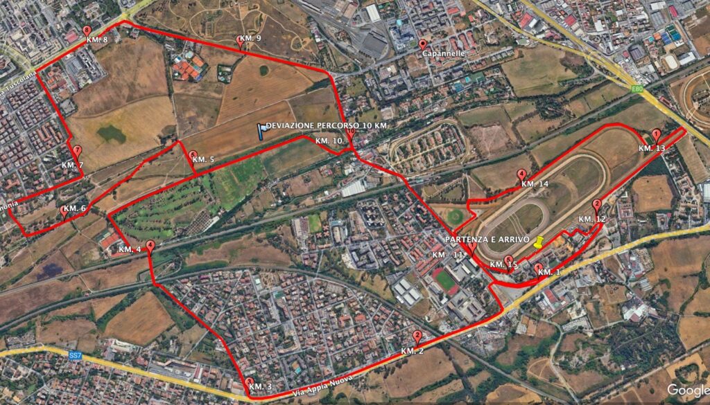 percorso cardiorace